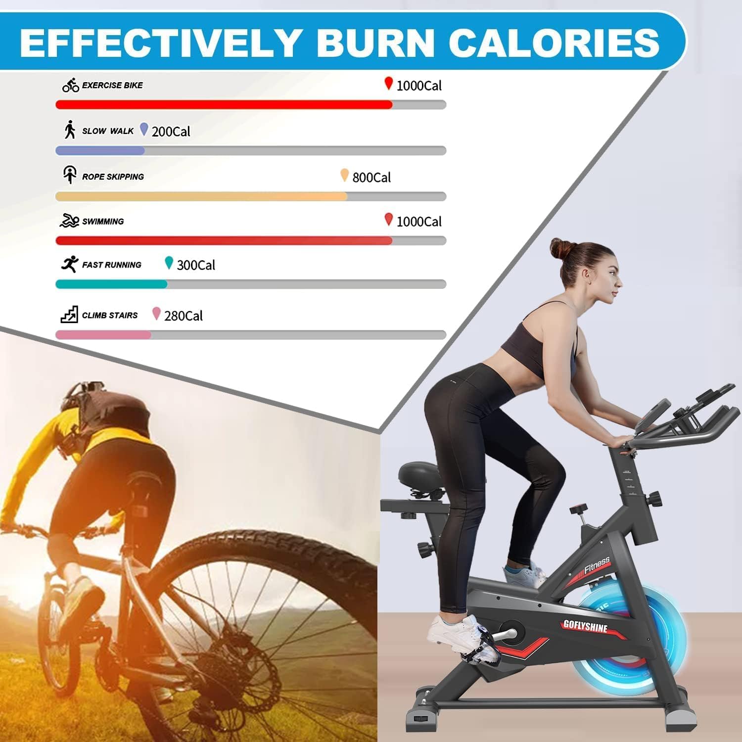 GoFlyShine exercise bike caged pedals with adjustable straps
